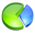Forum-Statistiken